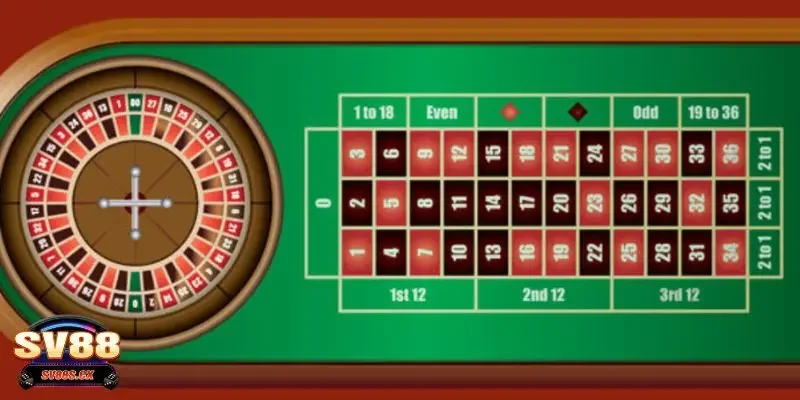 Chia sẻ thủ thuật chơi bài Roulette SV88 hiệu quả