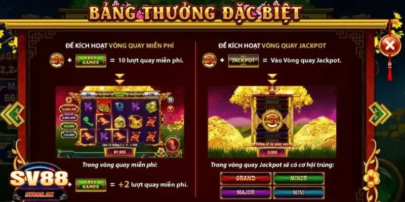 Vì sao nổ hũ Cung Hỷ Phát Tài được nhiều người yêu thích?
