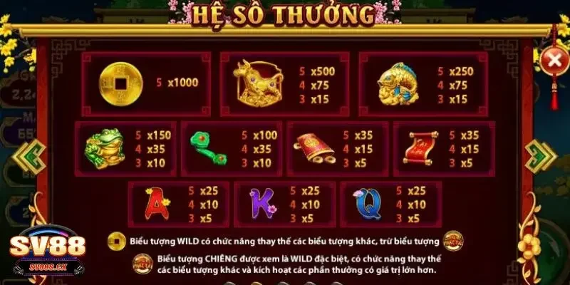 Tính năng đặc biệt chỉ có tại nổ hũ Cung Hỷ Phát Tài