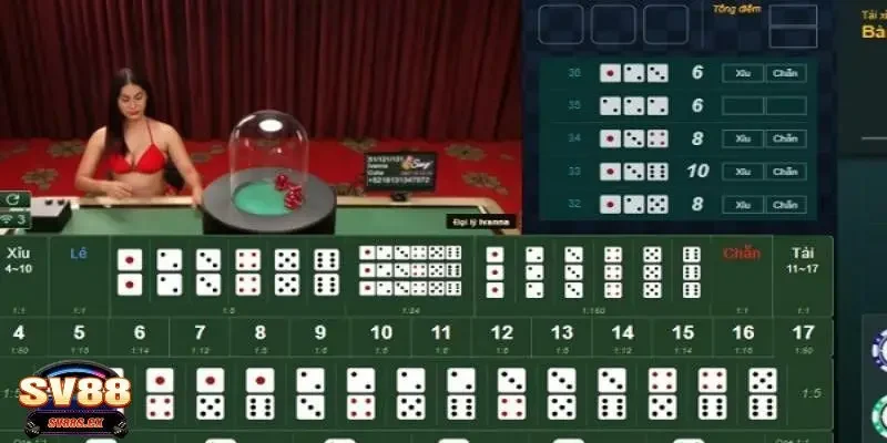 Giới thiệu thông tin chung về tài xỉu xanh chín live